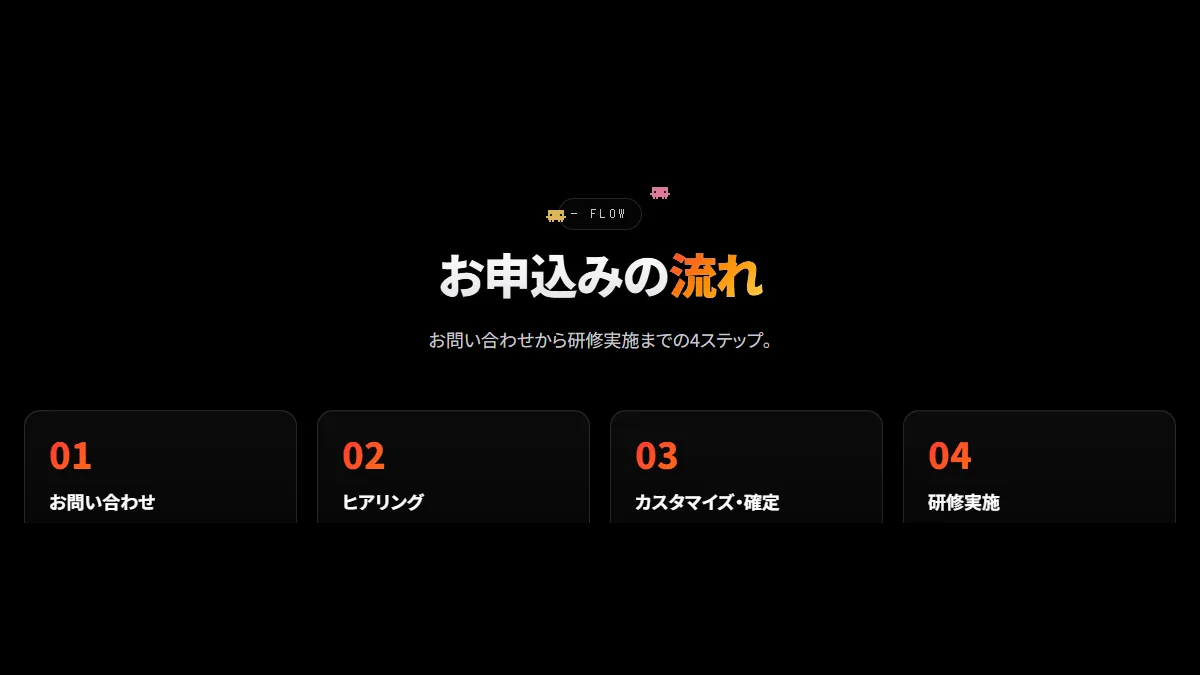 企業向けAI研修の申込みの流れ