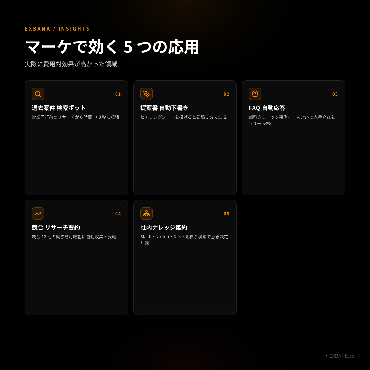 マーケで効く 5 つの応用